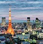 Image result for Tokyo JPN