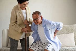 Image result for Pain in the Elderly