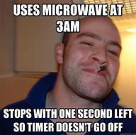 Image result for Work Microwave Meme