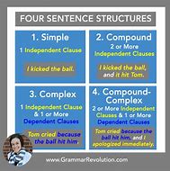 Image result for How to Use Too in a Sentence Examples