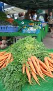 Image result for Local Produce Birmingham