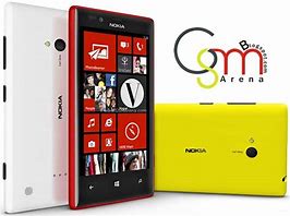 Image result for GSMArena Nokia Lumia 720