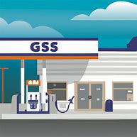 Image result for Biggest Gas Station