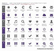 Image result for Glyphicons