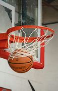 Image result for NBA Basketball Hoop Side View