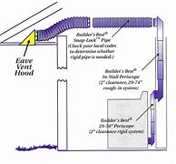 Image result for Extractor Fan Installation