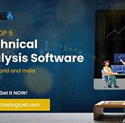 Image result for Technical Analysis Software
