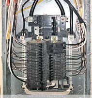 Image result for circuits breakers panels