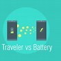 Image result for Samsung Phone Battery Life