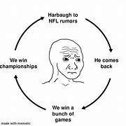 Image result for Jim Harbaugh Michigan Football Meme