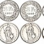 Image result for 2 Swiss Franc Coin