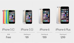 Image result for Price of iPhone 6