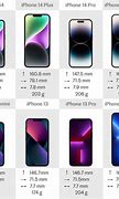 Image result for How Much Is iPhone 10 Pro Max