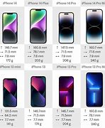 Image result for iPhone 14 Pro Max Dimensions