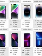 Image result for Are 13 and 14 iPhone Screensavers the Same Size