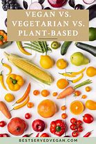 Image result for Plant-Based versus Vegan