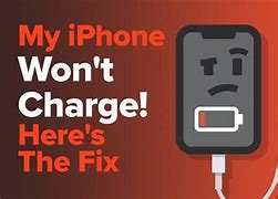 Image result for Why Is My Phone Dead but Not Charging