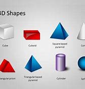 Image result for 3D Shape with Different Width and Height