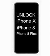 Image result for Unlock iPhone XR to Any Carrier