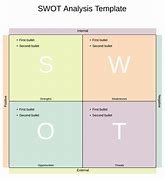 Image result for Plus and Minus Analysis Template