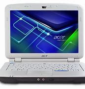 Image result for Acer Laptop Camera