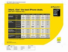 Image result for Swatch iPhone Price