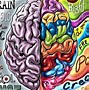 Image result for Mind HD Pic