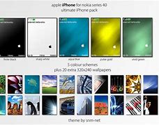 Image result for Nokia iPhone Switch Phone