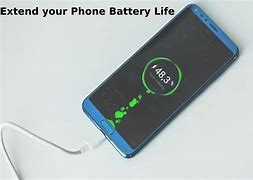 Image result for Battery Life