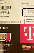 Image result for Sim Card Account Number
