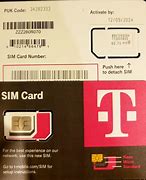 Image result for LTE and 5G Sim Cards
