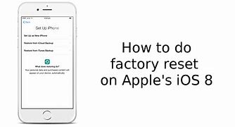 Image result for How to Reset an iPhone 6 without Password