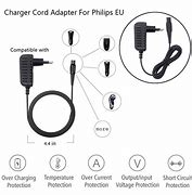 Image result for Hls168 Adapter Philips