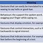 Image result for Non Verbal Communication Definitions