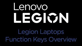 Image result for Lenovo Keyboard Function Keys