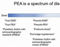 Image result for Pea Meaning Medical