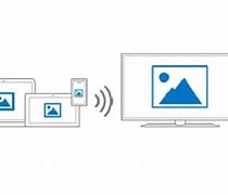 Image result for Microsoft Wireless Display Adapter