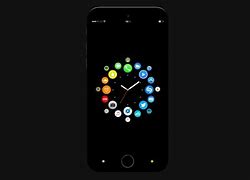 Image result for iPhone 5 iOS 11