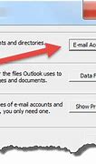 Image result for How to Change Email/Password