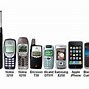 Image result for Cell Phones throughout the Years