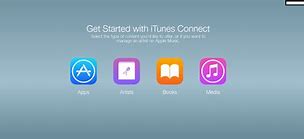 Image result for iTunes for iPhone 6s