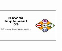 Image result for 5S Methodology SlideShare