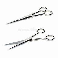 Image result for Scissors Open and Closed