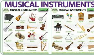 Image result for Instruments Fro Music's