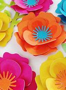 Image result for Types of Cricut Paper