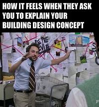 Image result for Memes On Choosing Architecture
