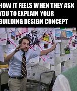 Image result for Architect Funny