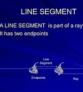 Image result for Vertical Line Segment