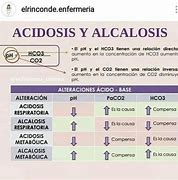 Image result for alcoholosis