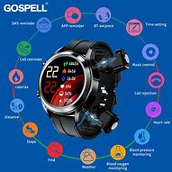 Image result for Ladies Smart Watch with Earbuds